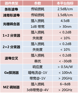 说明: //www.ime.cas.cn/icac/service/service_2/service_2_1/201811/W020181114367236249520.png